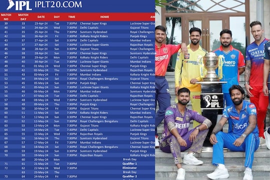 IPL Schedule: ஐபிஎல் 2025 தேதிகள் அறிவிப்பு... ஏலம் தொடங்குவதற்கு முன் வெளியிட்டது பிசிசிஐ