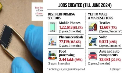 jobs