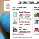 jobs