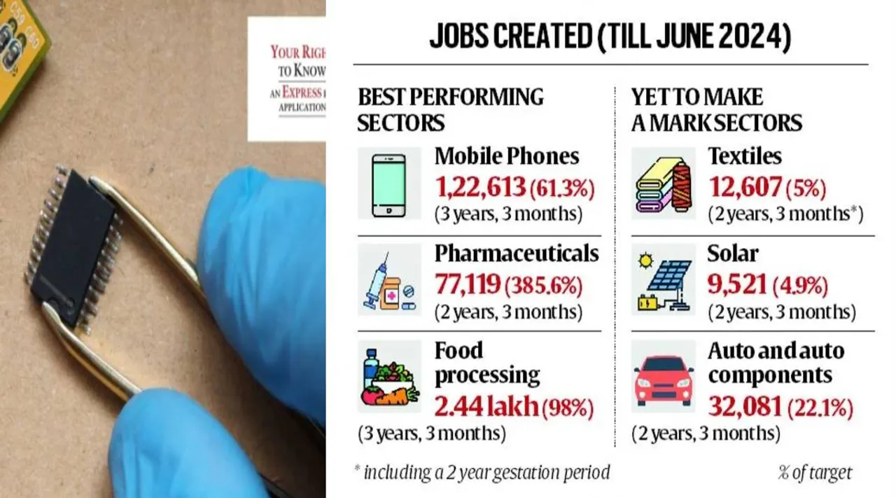 jobs