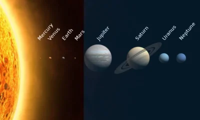 mars-jupiter-saturn