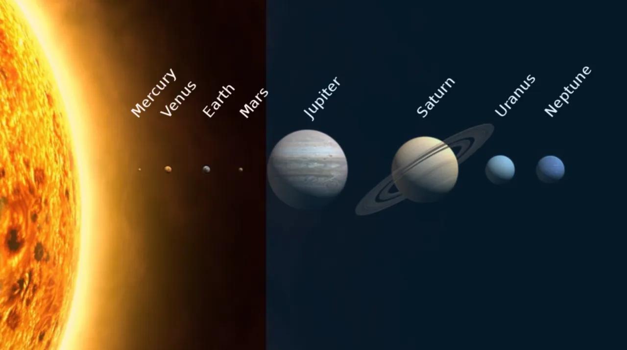 mars-jupiter-saturn
