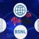 BSNL VoLTE