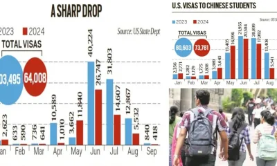 visa