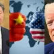 us vs china