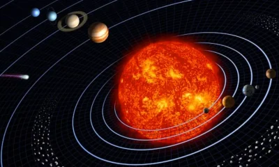 Solar System