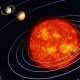 Solar System