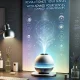 Aroma Sensing
