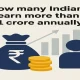 Indians earning above 1 crore