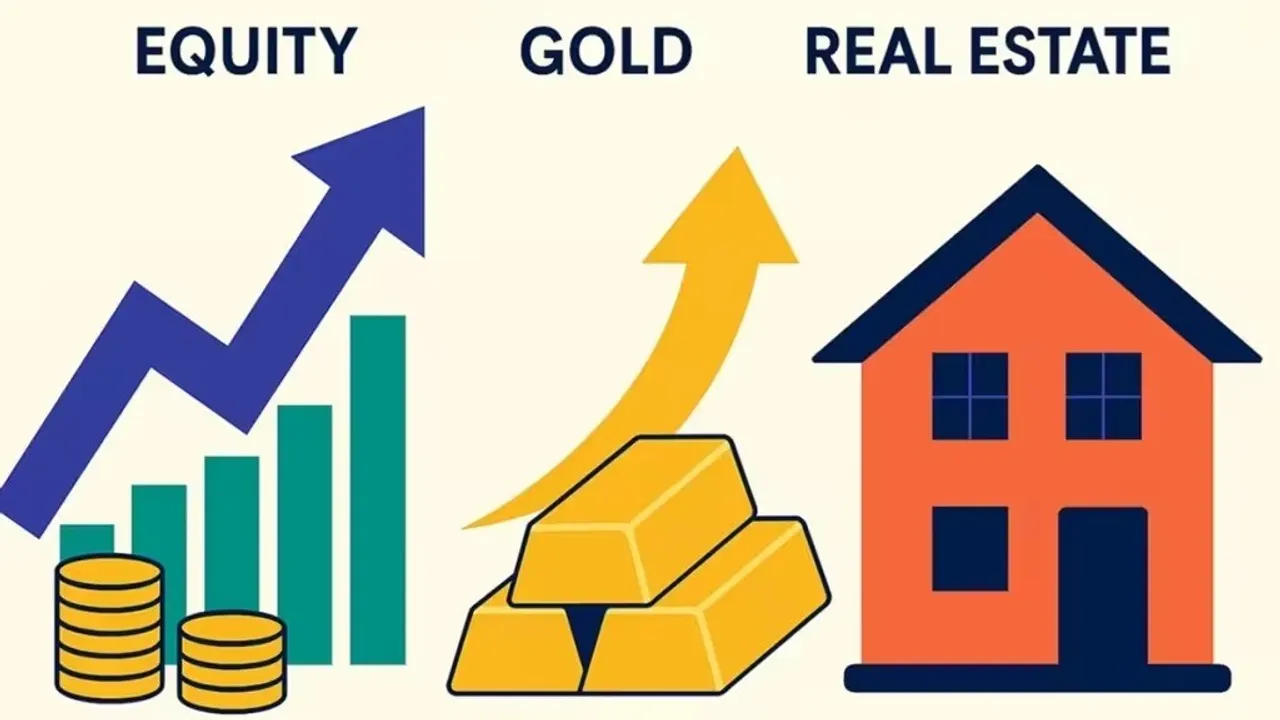Gold vs Equity vs Real Estate