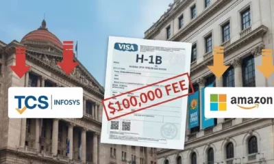 H 1B Visa Fee