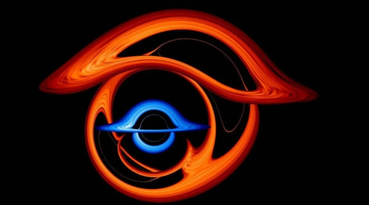 Supermassive Black Holes