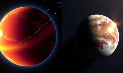 3D Exoplanet Mapping
